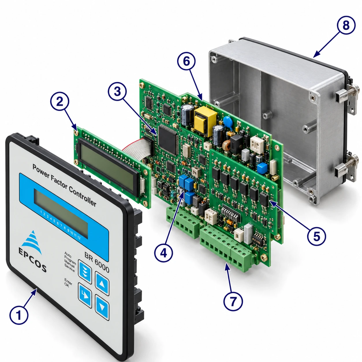 EPCOS BR6000 — Dynamic PFC Controller — illustrative exploded view with numbered arrows