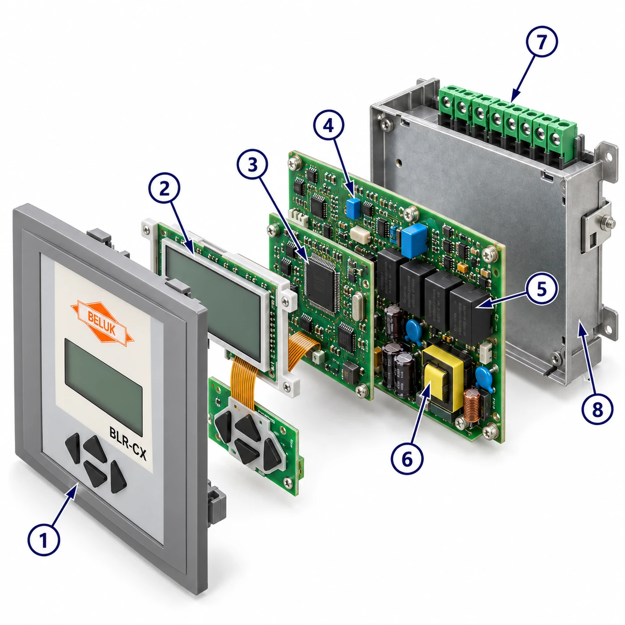 BELUK BLR-CX — LCD Regulator — illustrative exploded view with numbered arrows